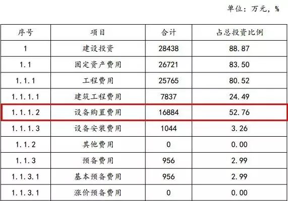 安徽龍利得包裝印刷_龍利得包裝印刷股份有限公司_北京宣傳單印刷佰利得