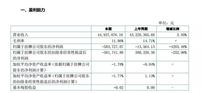 企業(yè)畫冊印刷報價_廣州畫冊印刷報價閥_企業(yè)畫冊印刷報價