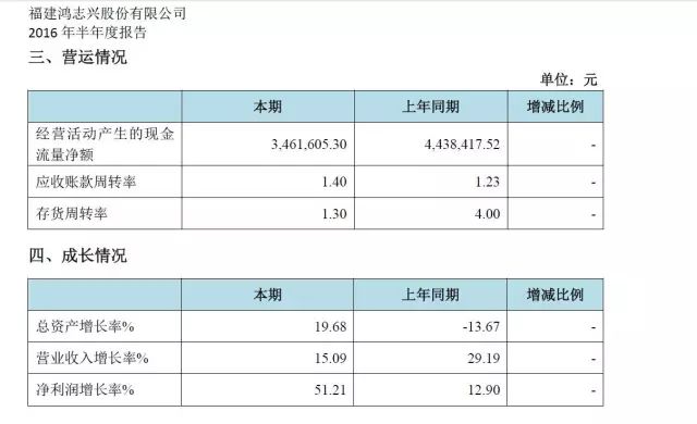 企業(yè)畫冊印刷報價_廣州畫冊印刷報價閥_企業(yè)畫冊印刷報價