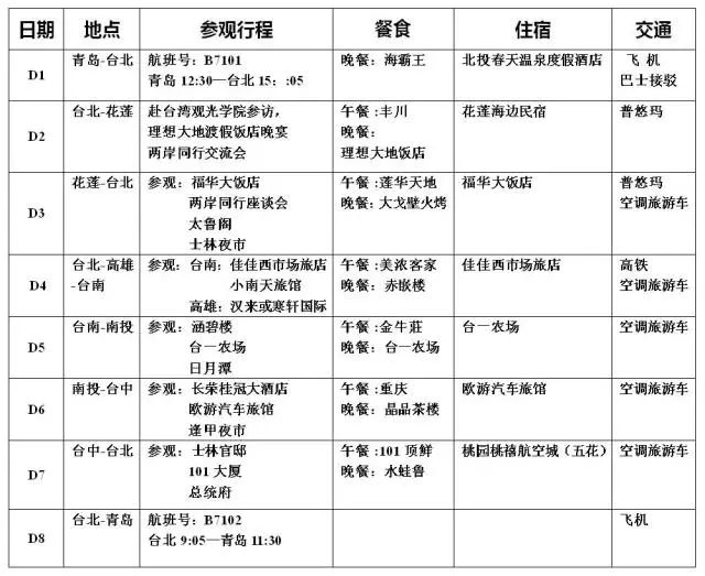 台灣必住飯店探討/10月17日出發！台灣住宿業全景深度考察團暨台灣觀光學院「中國服務」專題研修班！ 旅遊 第8張