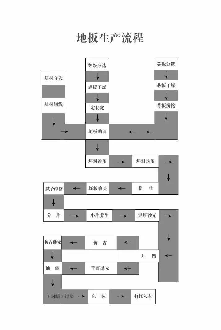 防腐木地板定制廠家_無錫整木定制家居廠家_整木定制廠家