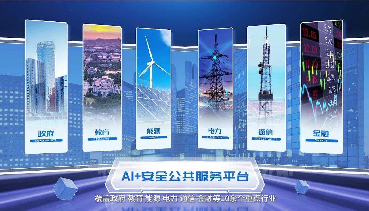  您的浏览器不支持 video 标签 