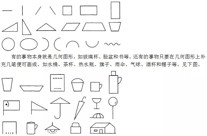 主要的简单几何图形如下