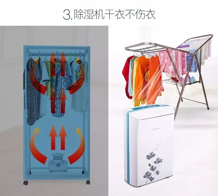 除湿机,德业除湿机