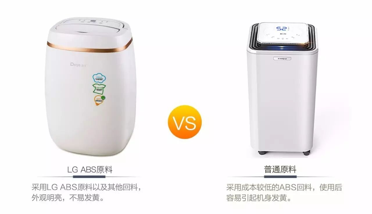 除湿机,德业除湿机