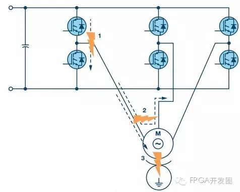 负载短路保护protection_短路保护_短路保护电流