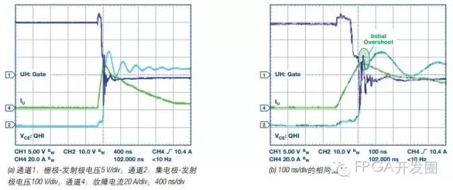 短路保护电流_负载短路保护protection_短路保护