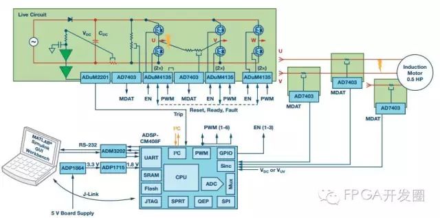 短路保护电流_短路保护_负载短路保护protection