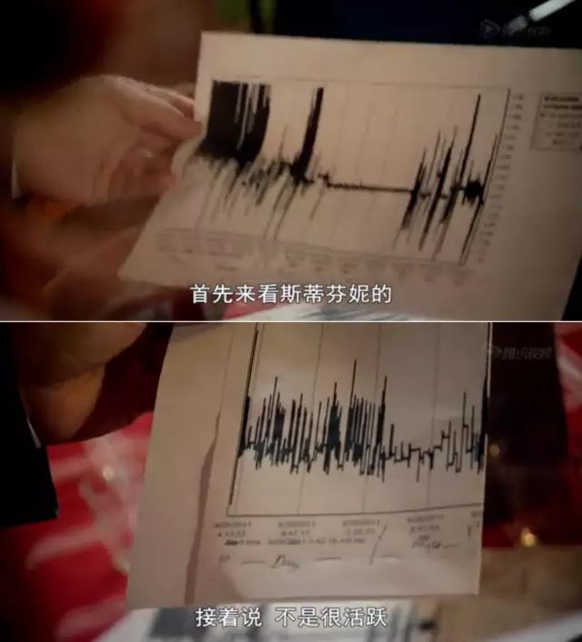 BBC 2016《锻炼的真相!》调查: 彻底颠覆了我们的“常识”