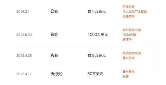 【九枝兰】快手：一个估值＄30亿，搅动1/3中国人的神奇存在-图片3