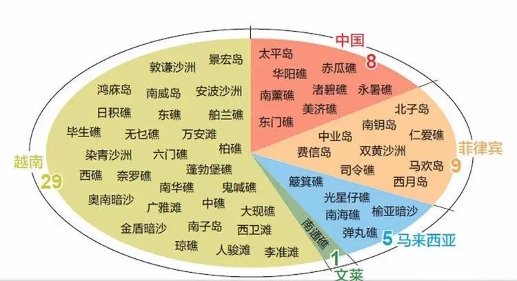 金灿荣热贴：中美摊牌提前30年，2018是真正危机