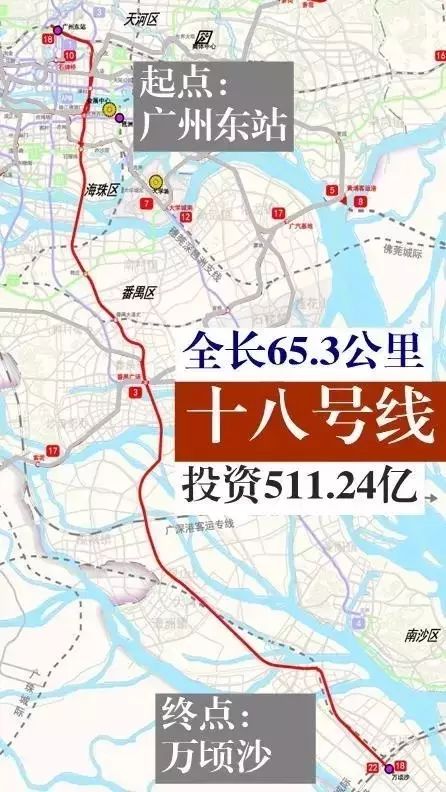 南沙交通大提速,地铁18号线,22号线已过环评!投资者速