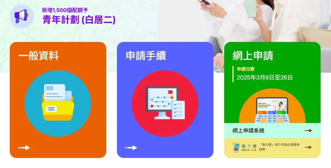 白居二2025申請者可透過郵寄、投遞箱及網上申請遞交申請表。(房委會網頁)