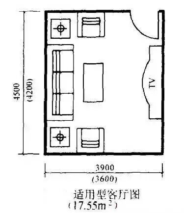 进深和开间的定义_小开间大进深住宅_开间进深什么意思