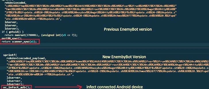 Example Image