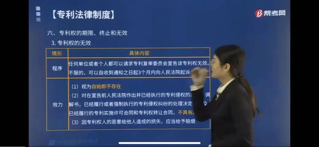 委托代理终止和法定代理终止_专利权的终止_专利终止的情形有哪些