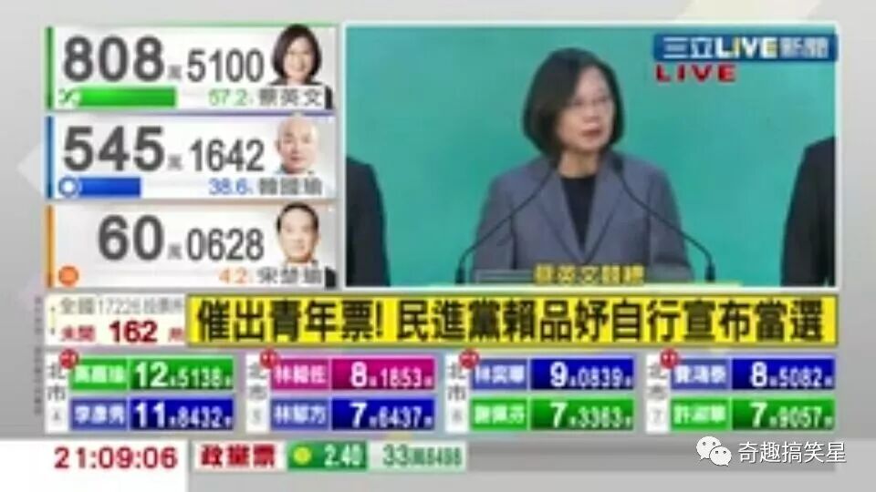 蔡英文为什么会赢？