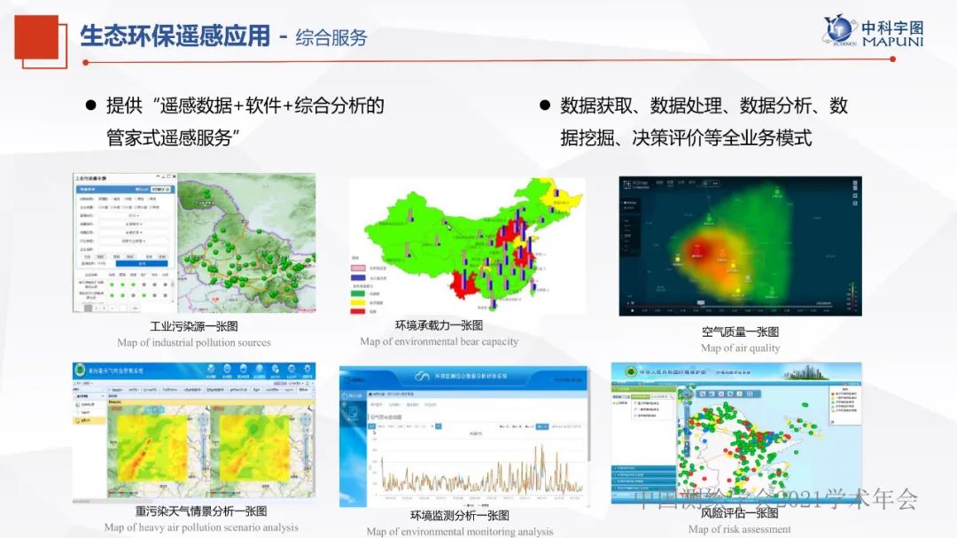 卫星遥感大数据在生态环保中的应用ppt