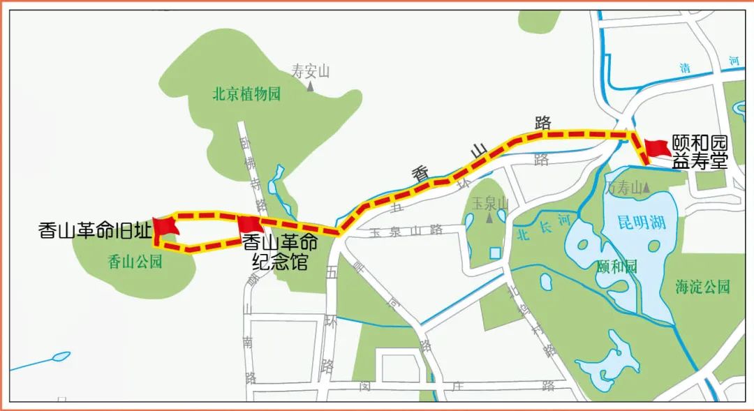 香山革命纪念馆2寻找北京市属公园红色印迹之旅陶然亭公园——中山