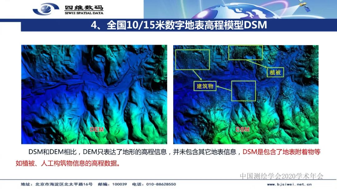 新型基础测绘产品模式下的三维自然资源一张图建设