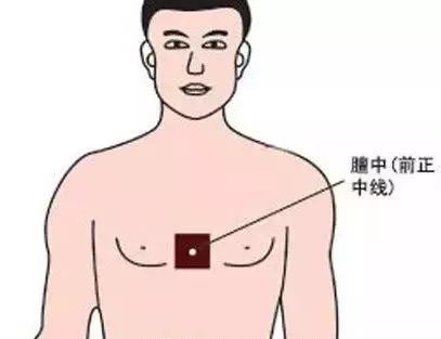 用手掌根部