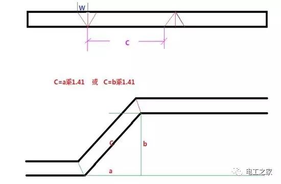 电缆桥架水平45度弯头做法(图解)