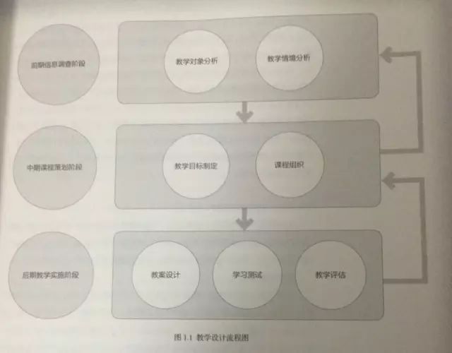 对外汉语教案范文_对外商务汉语_对外汉语语法教案