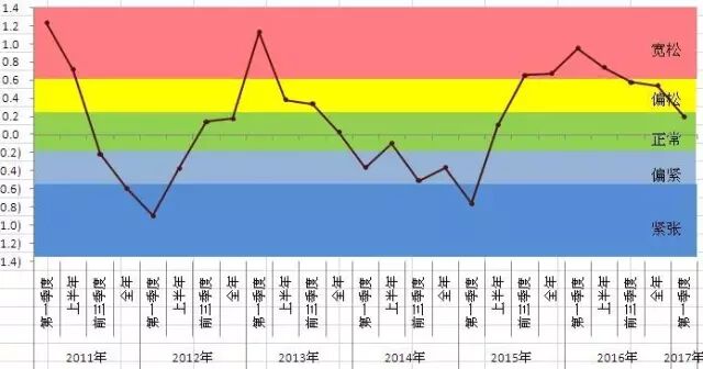 ¥�йؼ�������ת�� ��һ���г���ȫ�潵��