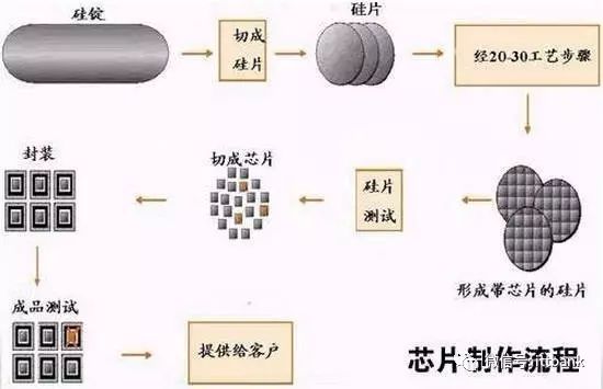 亚星游戏官网-yaxin222