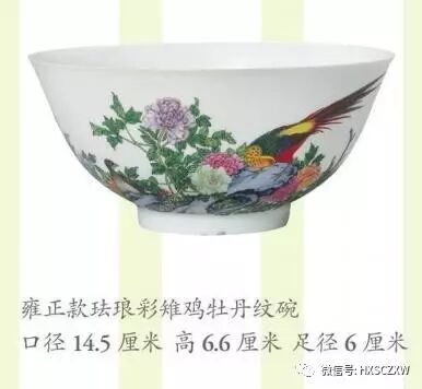 [转载]中国古陶瓷鉴定第一人耿宝昌先生说瓷：顺治康熙