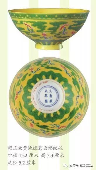 [转载]中国古陶瓷鉴定第一人耿宝昌先生说瓷：顺治康熙