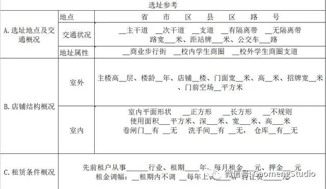 小吃店创新创业项目计划书_大学生创新创业项目优秀项目_餐饮小吃创业项目