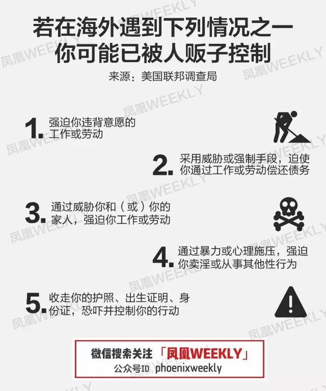 出国游要小心：当奴工、做性奴、割器官，人贩子猖獗，每年至少250万人失踪