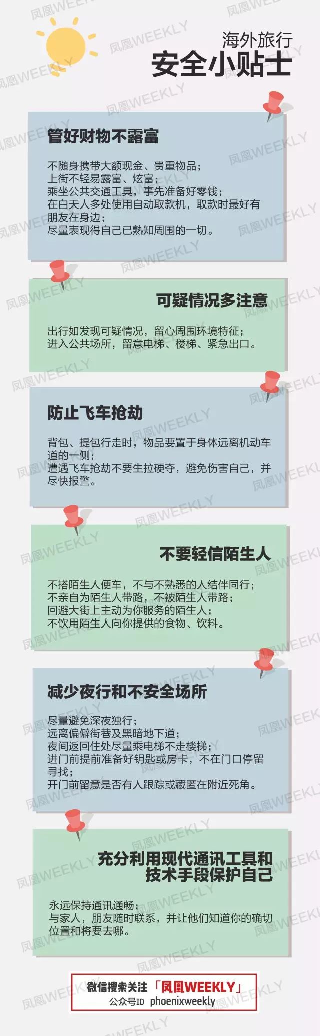 出国游要小心：当奴工、做性奴、割器官，人贩子猖獗，每年至少250万人失踪