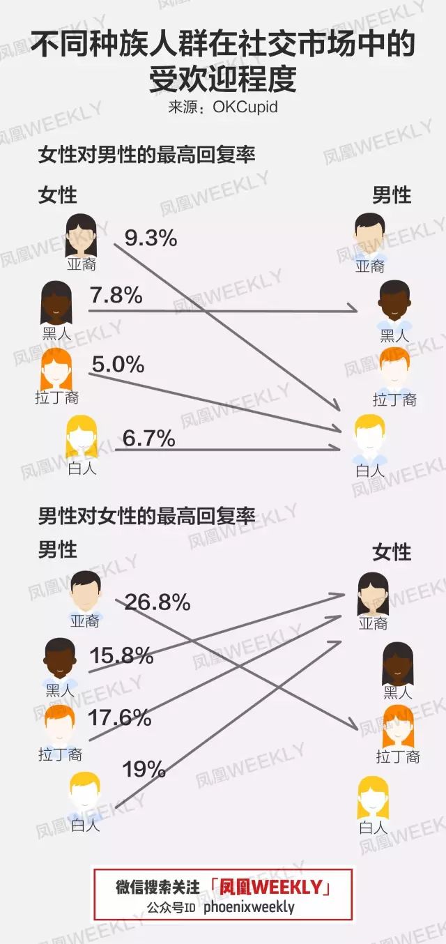 出国游要小心：当奴工、做性奴、割器官，人贩子猖獗，每年至少250万人失踪