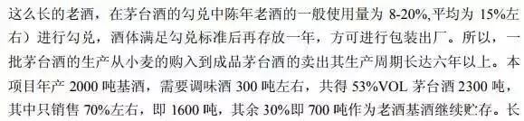 年产基酒4万吨，茅台为什么仍然年年不够卖？原因是.....