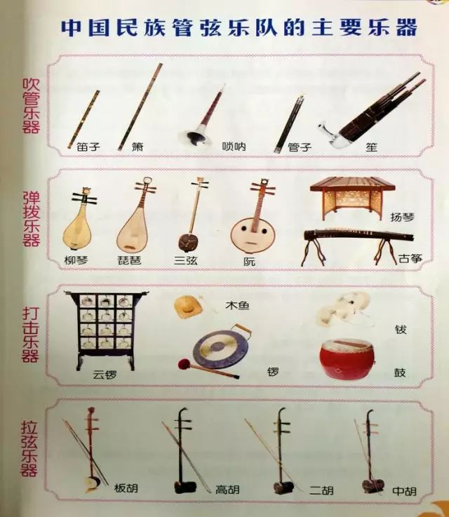 《中国民族乐器音乐赏析》一饱眼福(许多乐器第一次看见)