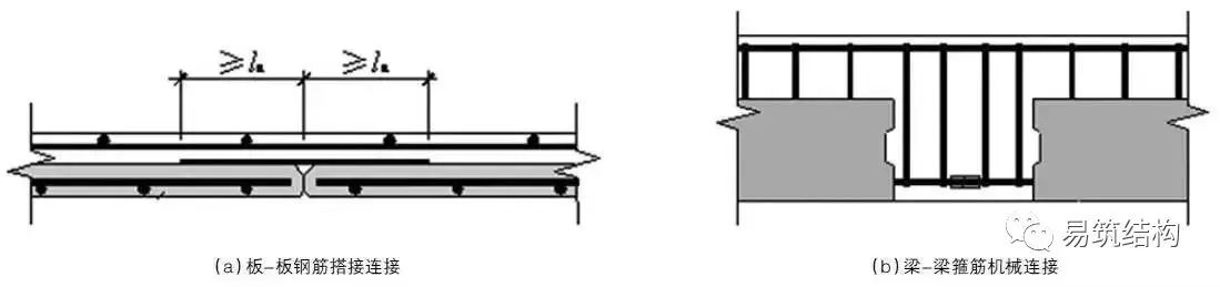 现浇混凝土结构中常用的纵向钢筋连接方式有绑扎搭接,焊接连接以及