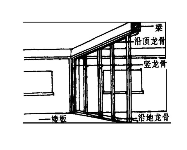 【板材系列】刨花板