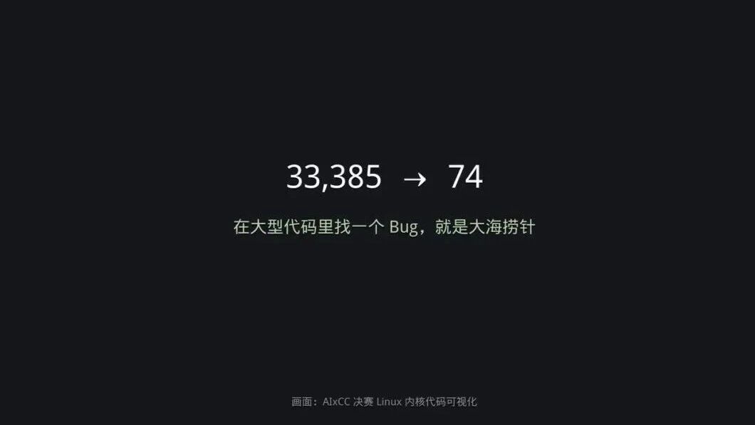  您的浏览器不支持 video 标签 