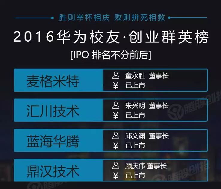 华为员工有宿舍吗_华为员工有住房补贴吗_华为有多少员工