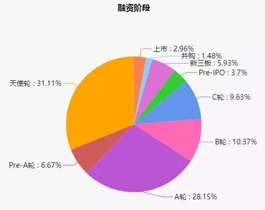 华为有多少员工_华为员工有宿舍吗_华为员工有住房补贴吗