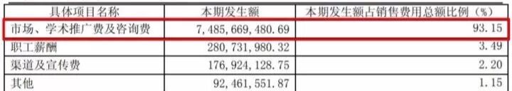 中药注射剂，是愚昧与利（吏）欲的完美融合