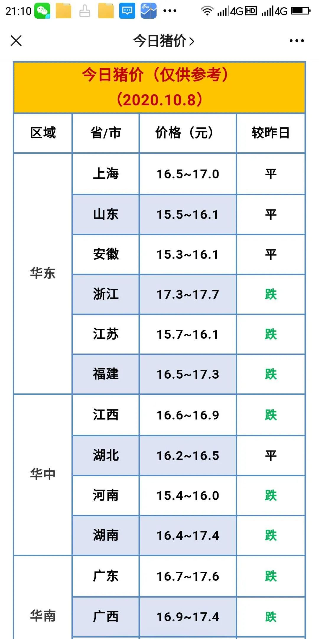 星星经济资讯1007冬天里清晨的星星