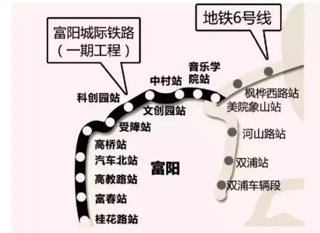《省发改委关于杭州至富阳城际铁路工程初步设计的批复》近日公布