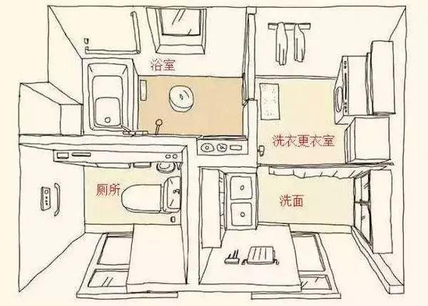 从门廊玄关到厕所浴室,日本房屋设计都隐藏了很多不平凡的道理,今天