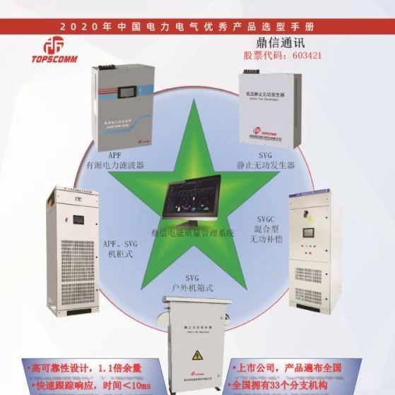 【恭喜】青岛鼎信通讯股份有限公司已入编2020年中国电力电气优秀产品选型手册！