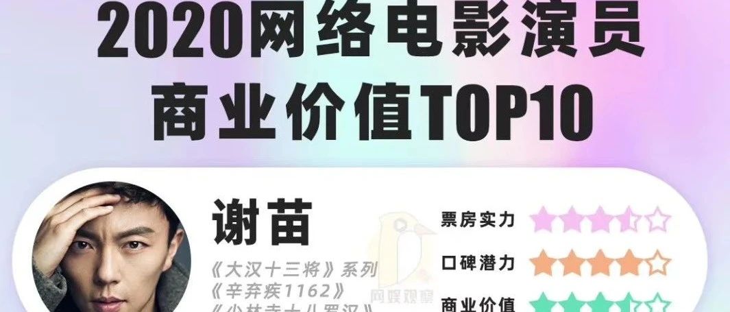 谢苗——网络电影演员TOP1