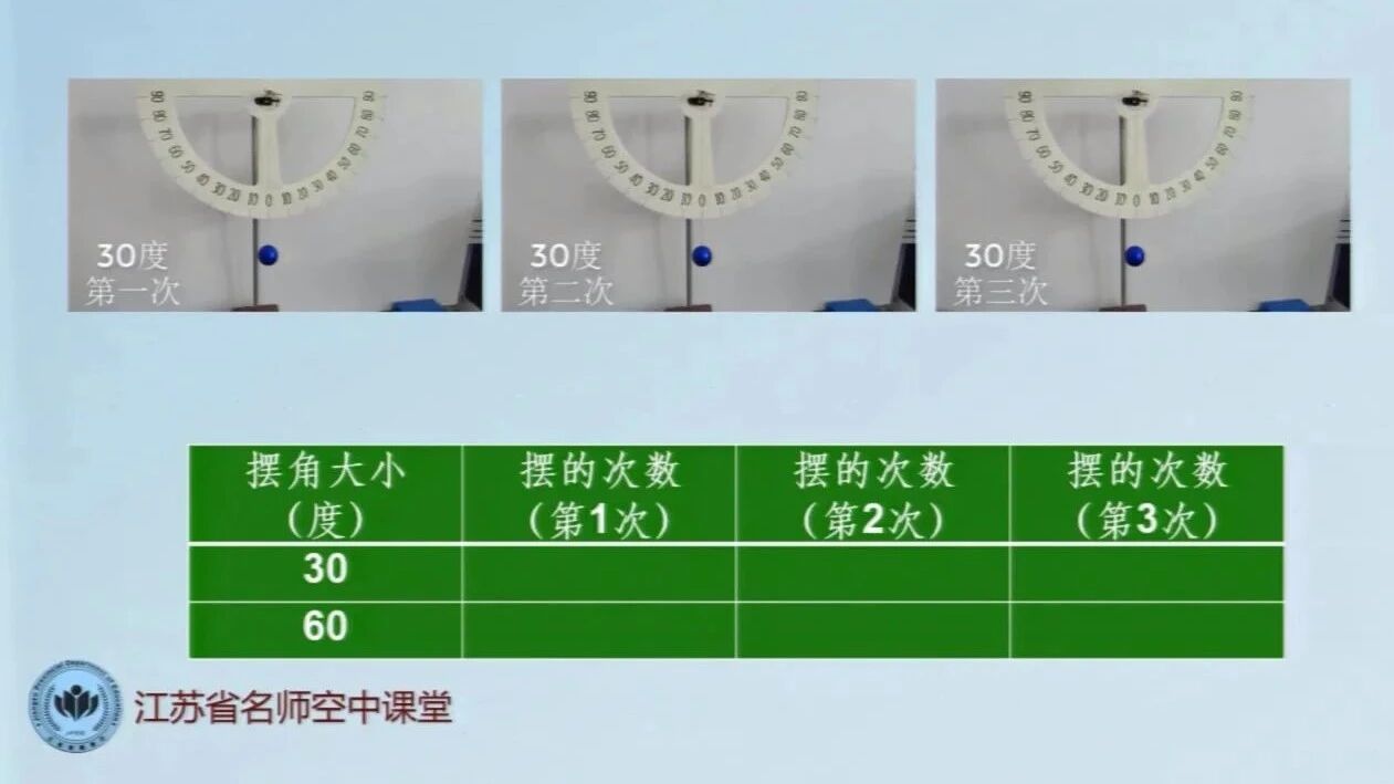 视频来源于网络，本平台只用于学习分享，版权归原创者所有。⭐科学四下专项学习《像科学家那样》