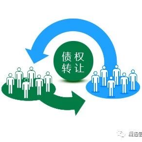 瓦房店金铭轴承制造有限公司资产